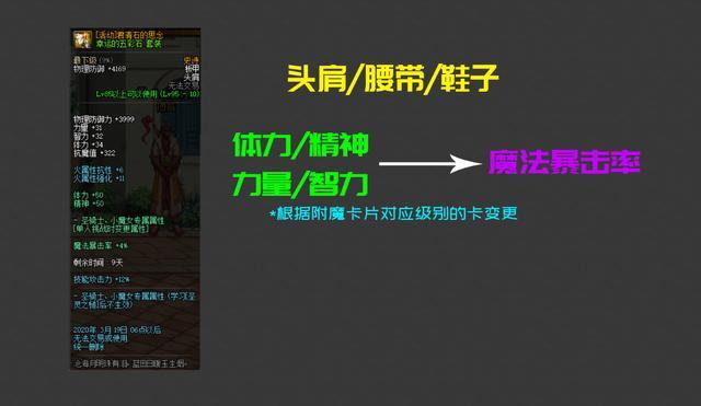 地下城私服旭旭宝宝打洞察之眼，系统提示“内存不足，取消视频播放”631