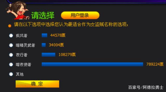 dnf公益服发布网魔战套要起飞了？“内部员工”爆料新神话，里鬼战士回归928